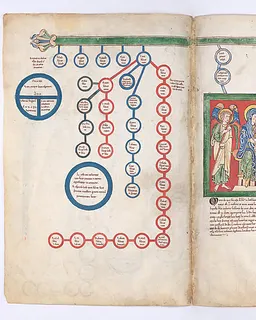 Leaves from a Beatus Manuscript: Bifolium with part of the Genealogy of Christ and the Adoration of the Magi by Anonymous