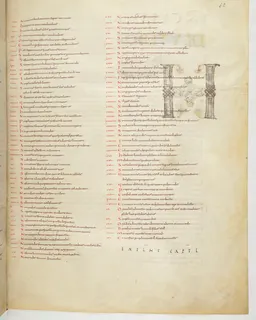 Vivian Bible, Joshua 9 (folio 131) by Master C. (Vivian Bible illuminator)