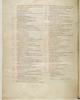 Vivian Bible, Luke 6 (folio 700) by Master C. (Vivian Bible illuminator)