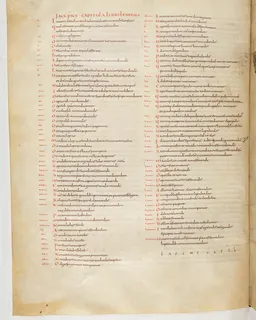 Vivian Bible, Numbers 7 (folio 86) by Master C. (Vivian Bible illuminator)